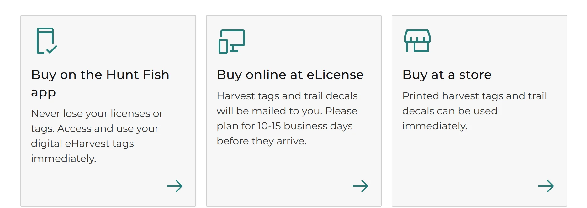 Three promo cards on a Department of Natural Resources page, each with an icon, title, short description, and arrow: Buy on the Hunt Fish app, Buy online at eLicense, and Buy at a store.